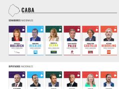 Cierre de listas: uno por uno, todos los candidatos a senadores y diputados que ya fueron confirmados