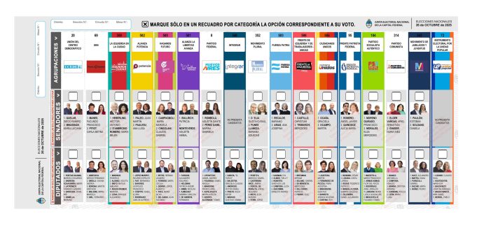 Elecciones 2025: las listas completas de CABA de candidatos a diputados y senadores nacionales