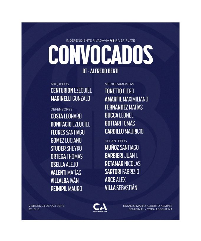 River Plate buscará la final de la Copa Argentina ante Independiente Rivadavia: hora, TV y formaciones