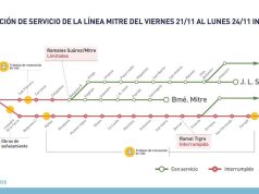 El tren Mitre volverá a suspender el ramal a Tigre por obras: cuándo serán el corte y su reapertura