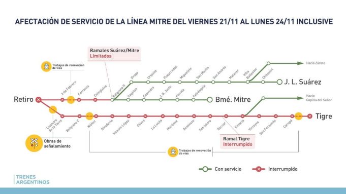 El tren Mitre volverá a suspender el ramal a Tigre por obras: cuándo serán el corte y su reapertura