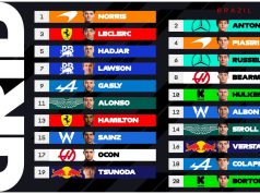 Fracno Colapinto largará desde el puesto 18 el Gran Premio de Brasil de la Fórmula 1: todo lo que hay que saber